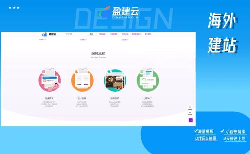 企業(yè)網(wǎng)站建設公司哪家好？全方位測評與推廣策略指南